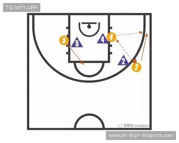 篮球比赛中内线球员低位进攻技巧与防守对抗的提升方案 篮球比赛中内线球员低位进攻技巧与防守对抗的提升方案