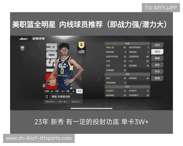潜力爆棚！2025年值得关注的NBA年轻球员名单